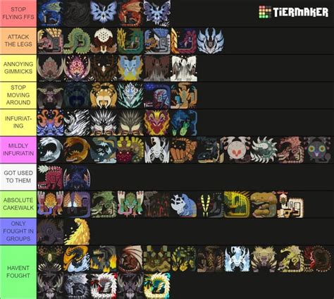 demondrug mhgu|r/MHGU on Reddit: Is Mega Demondrug and Mega Armorskin .